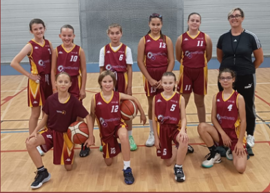 U13f1 ctc