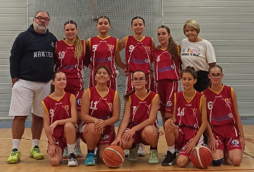 U18f2 ctc