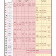 We11 12 03